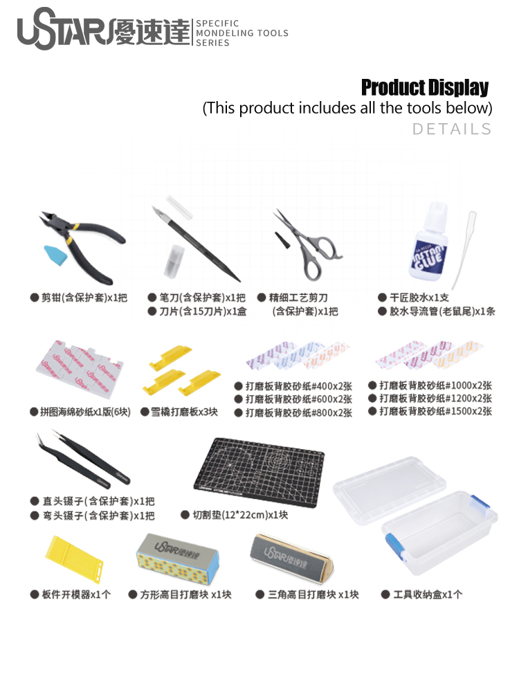 USTAR Basic Tool Kit Pliers Tw – Model Kit Nippers recenzja i cena