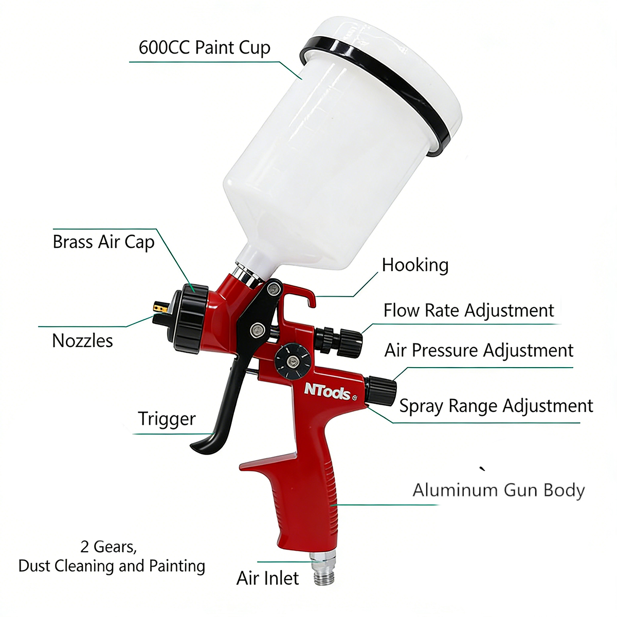 NTOOLS 4000B 1.3 caliber and 1 – Spray Can Lacquer recenzja i cena
