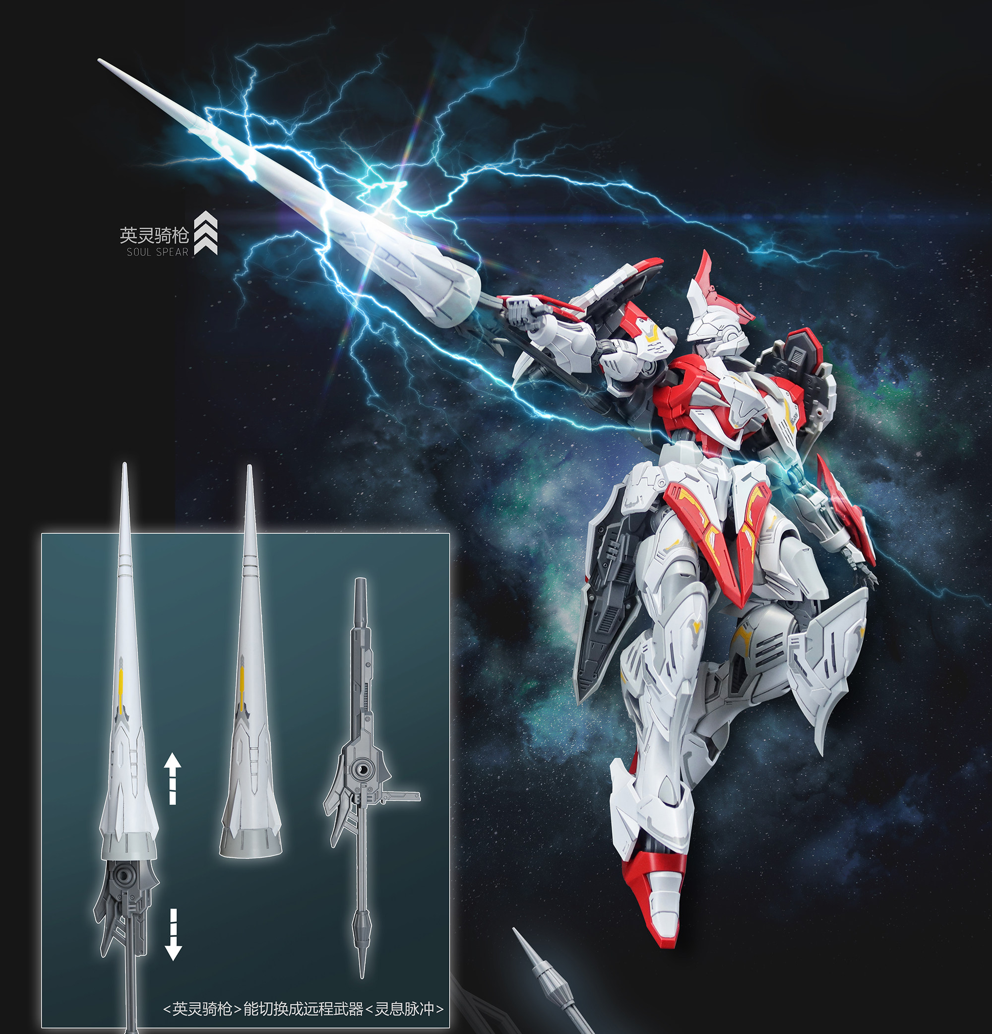 In Stock SNAA Model SC-010 FUR – Model Kit Shooting Star Dragon recenzja i cena