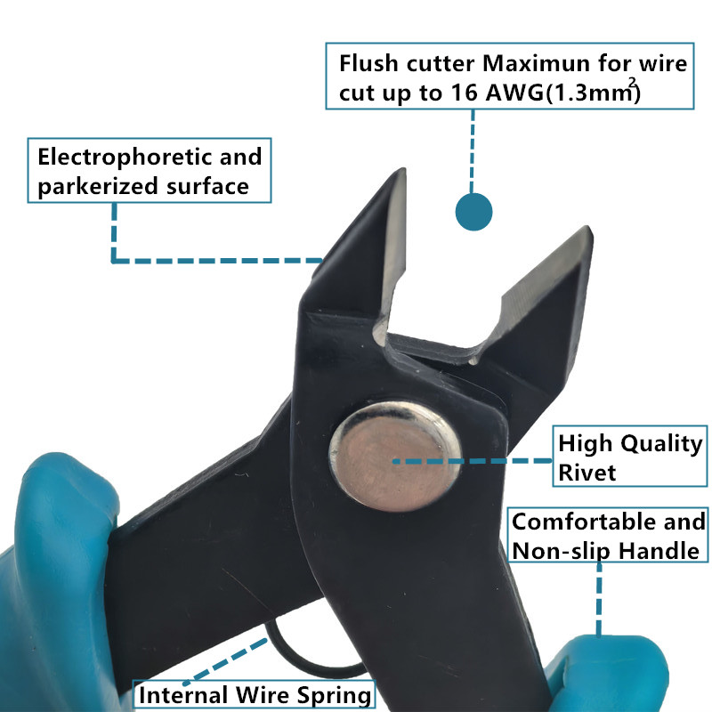 Micro Wire Cable Cutting Plier – Model Kit Nippers recenzja i cena