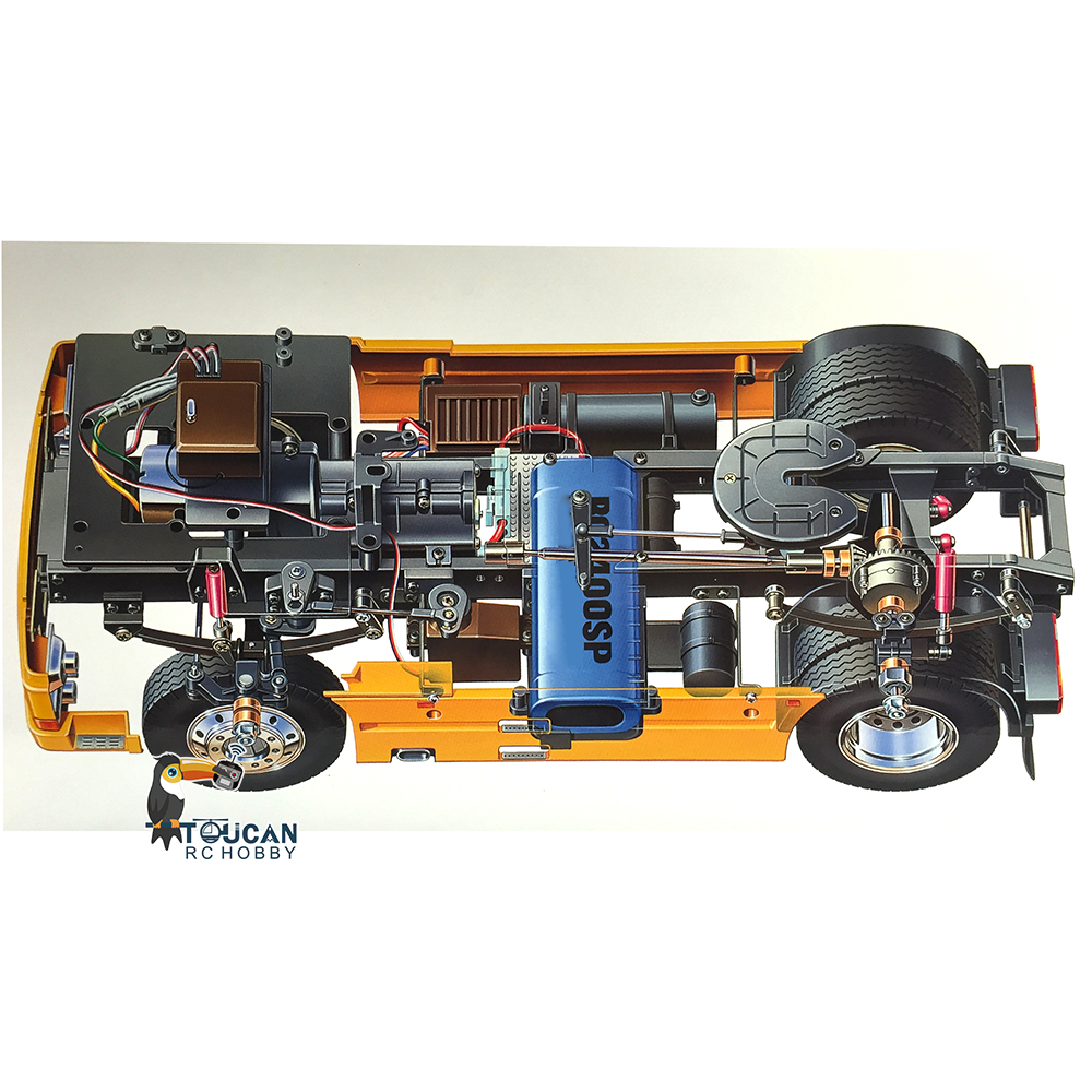 TAMIYA 56312 FH12 GB 420 RC Tr – Model Kit Motor recenzja i cena