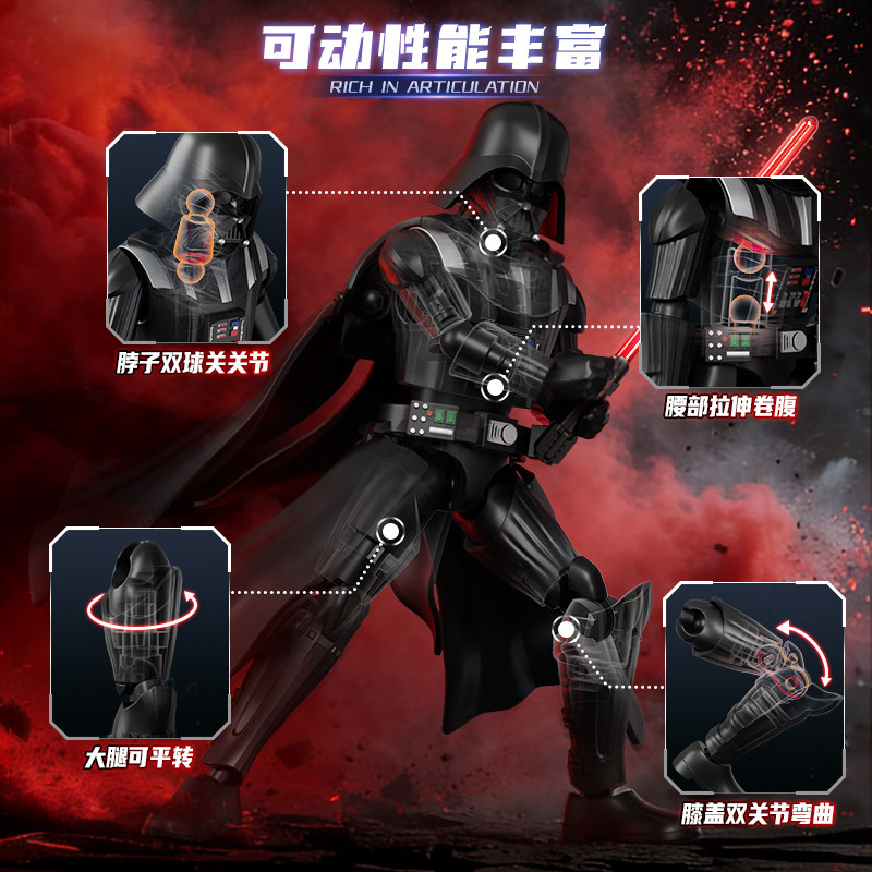 In Stock Blokees Star Wars Gal – Model Kit Figures recenzja i cena