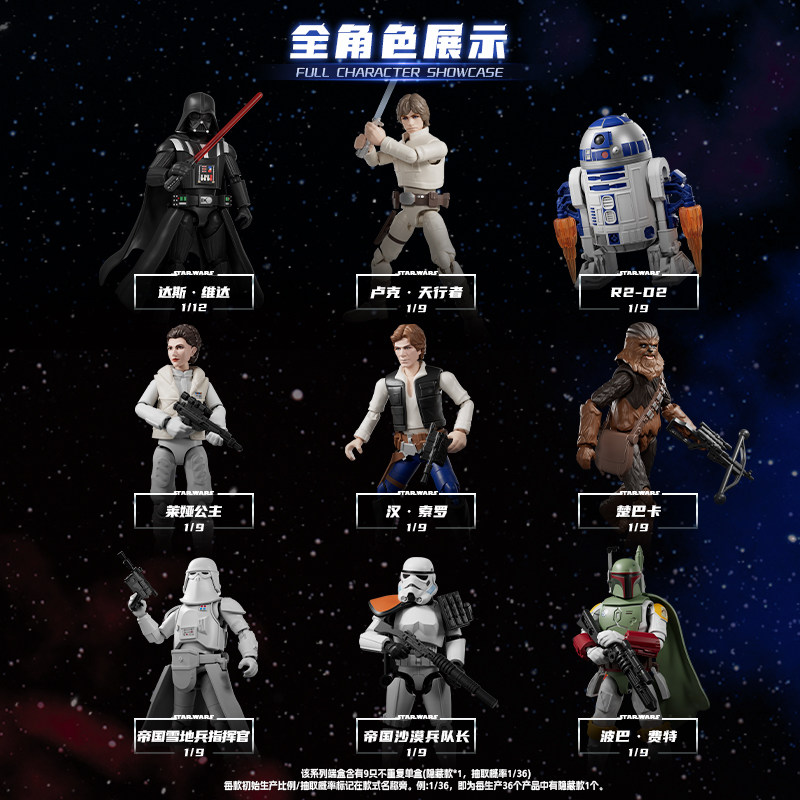 In Stock Blokees Star Wars Gal – Model Kit Figures recenzja i cena