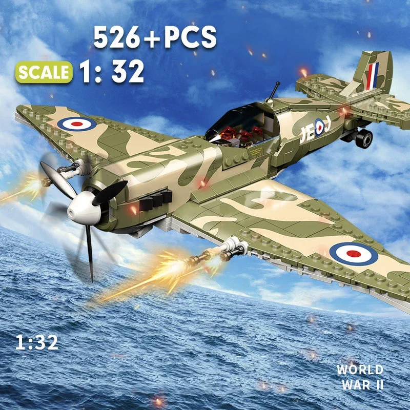 Different Types  Army P47 Figh – Model Kit Spitfire recenzja i cena