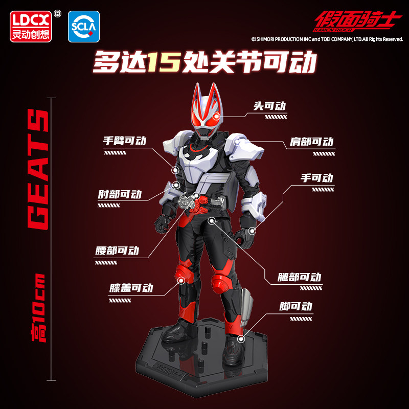 LDCX KLAMEN RIDER  Kuuga Den-O – Model Kit Kamen Rider recenzja i cena