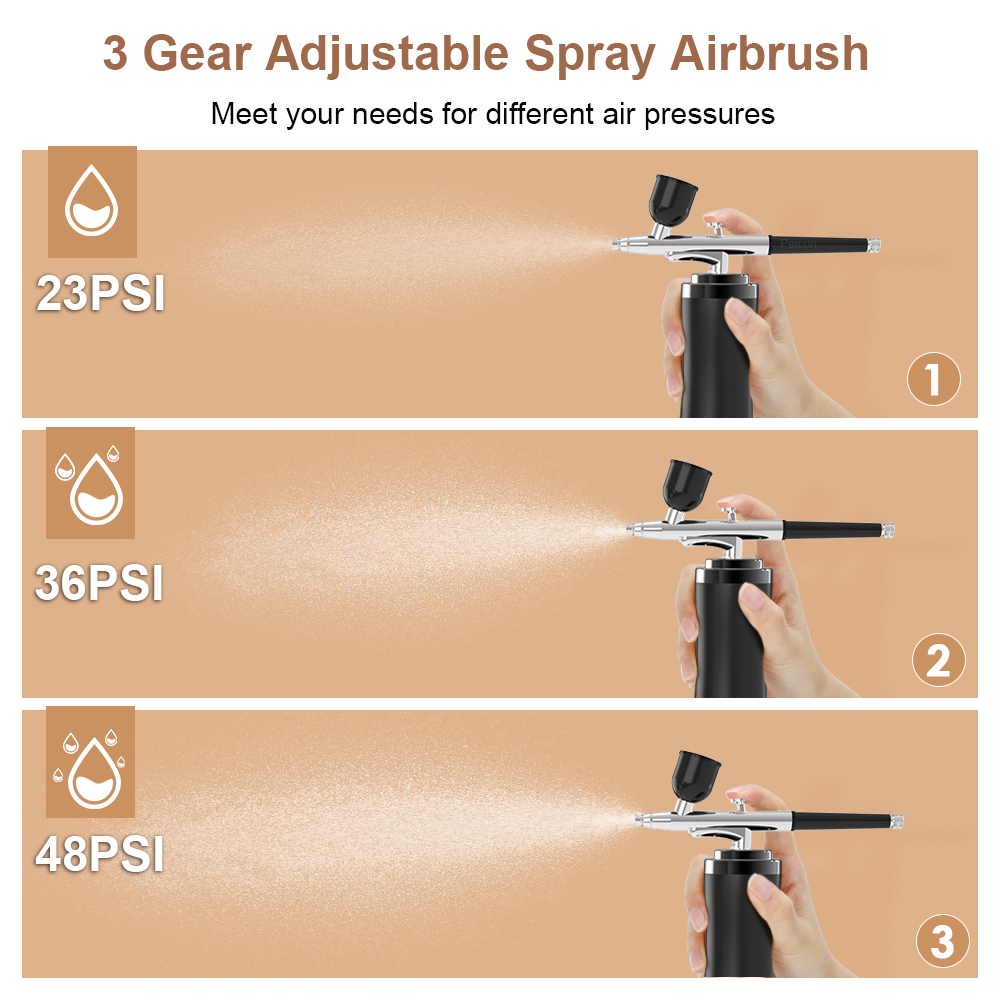 Airbrush Cordless Airbrush Kit – Model Kit Nippers recenzja i cena