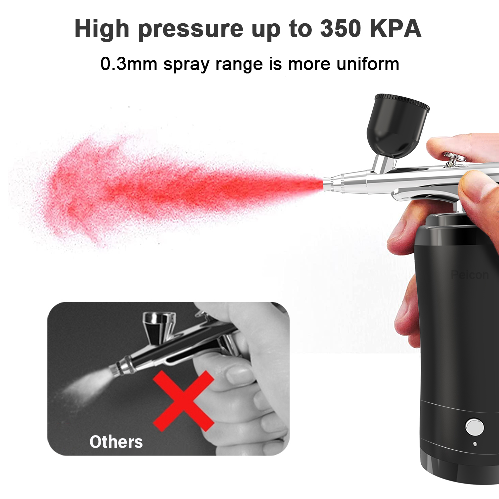 Airbrush Cordless Airbrush Kit – Model Kit Nippers recenzja i cena