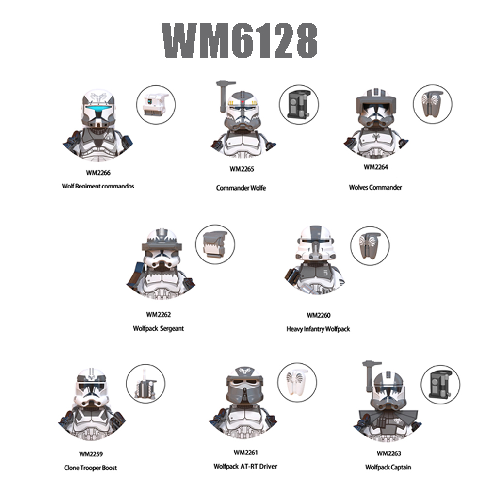 WM6128 Wolf Regiment Commandos – Model Kit Wall E recenzja i cena