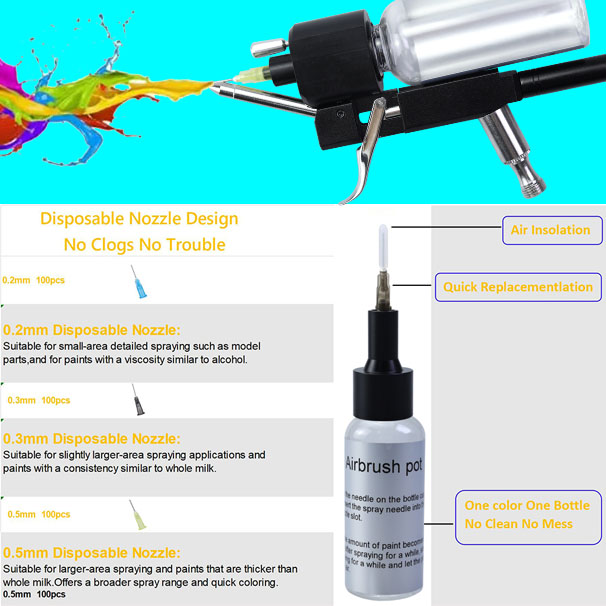YD-MX116A No-Clean Airbrush Ki – Model Kit Nippers recenzja i cena