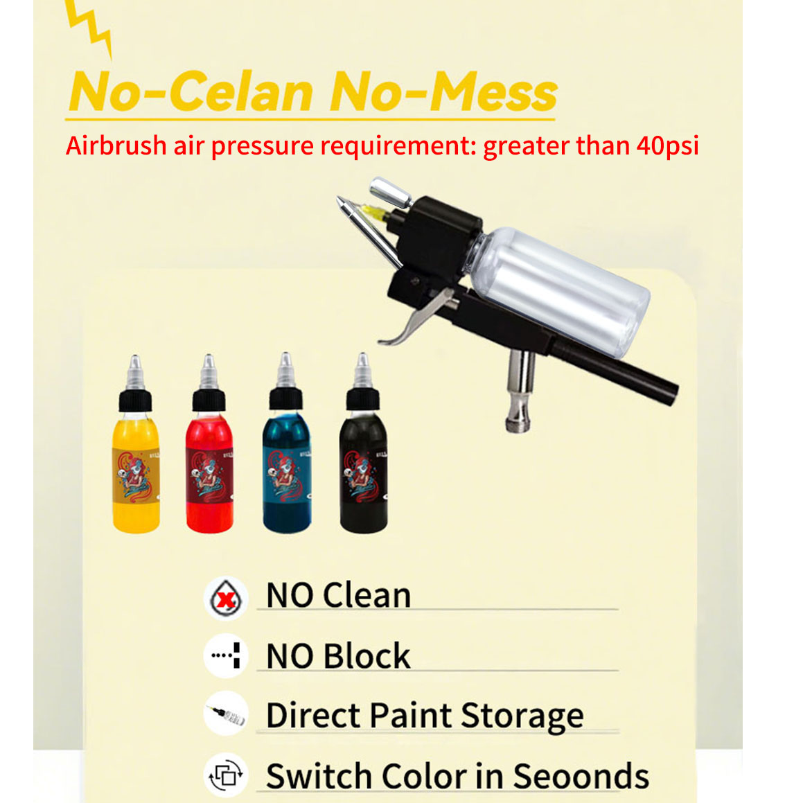 YD-MX116A No-Clean Airbrush Ki – Model Kit Nippers recenzja i cena