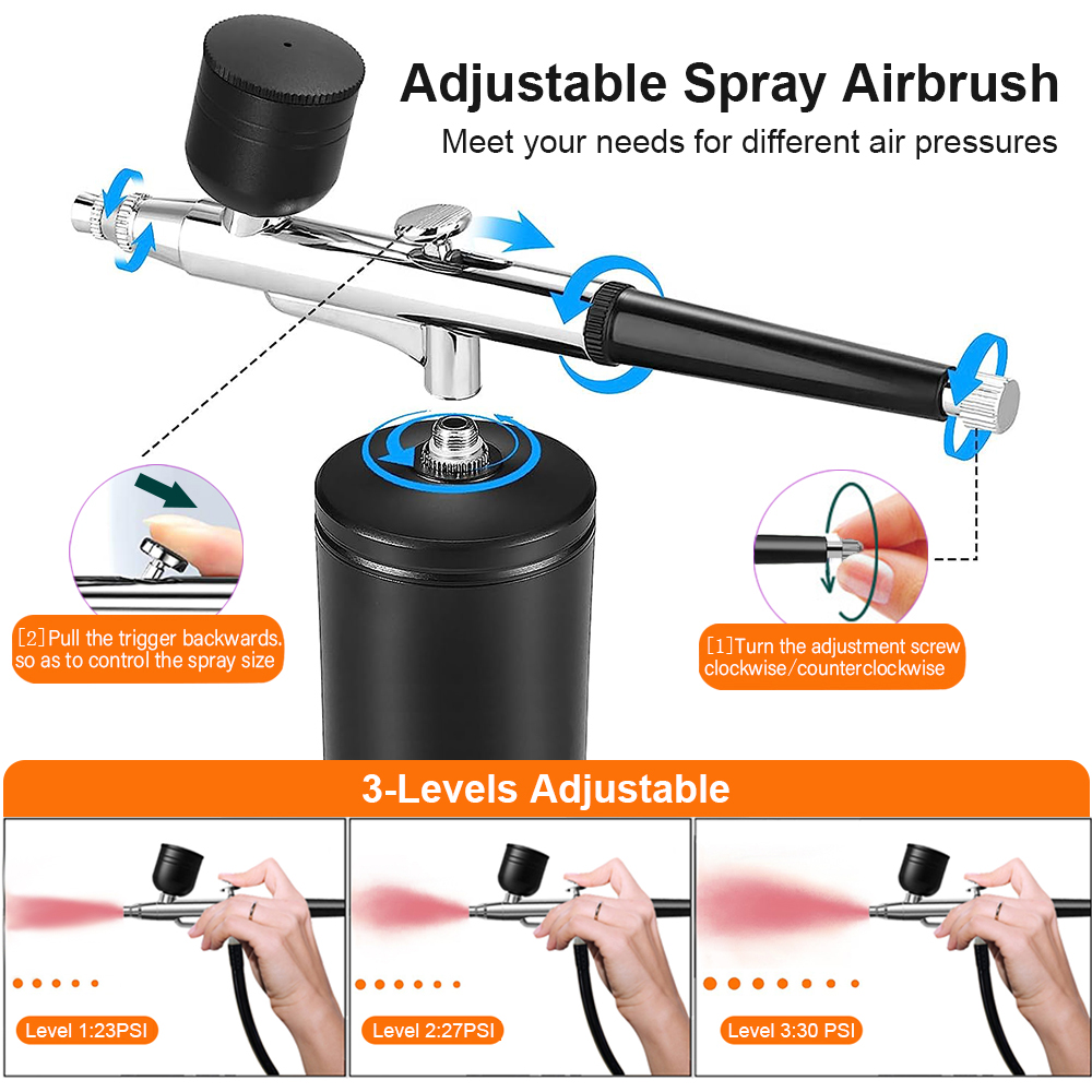Airbrush with Compressor Airbr – Model Kit Nippers recenzja i cena