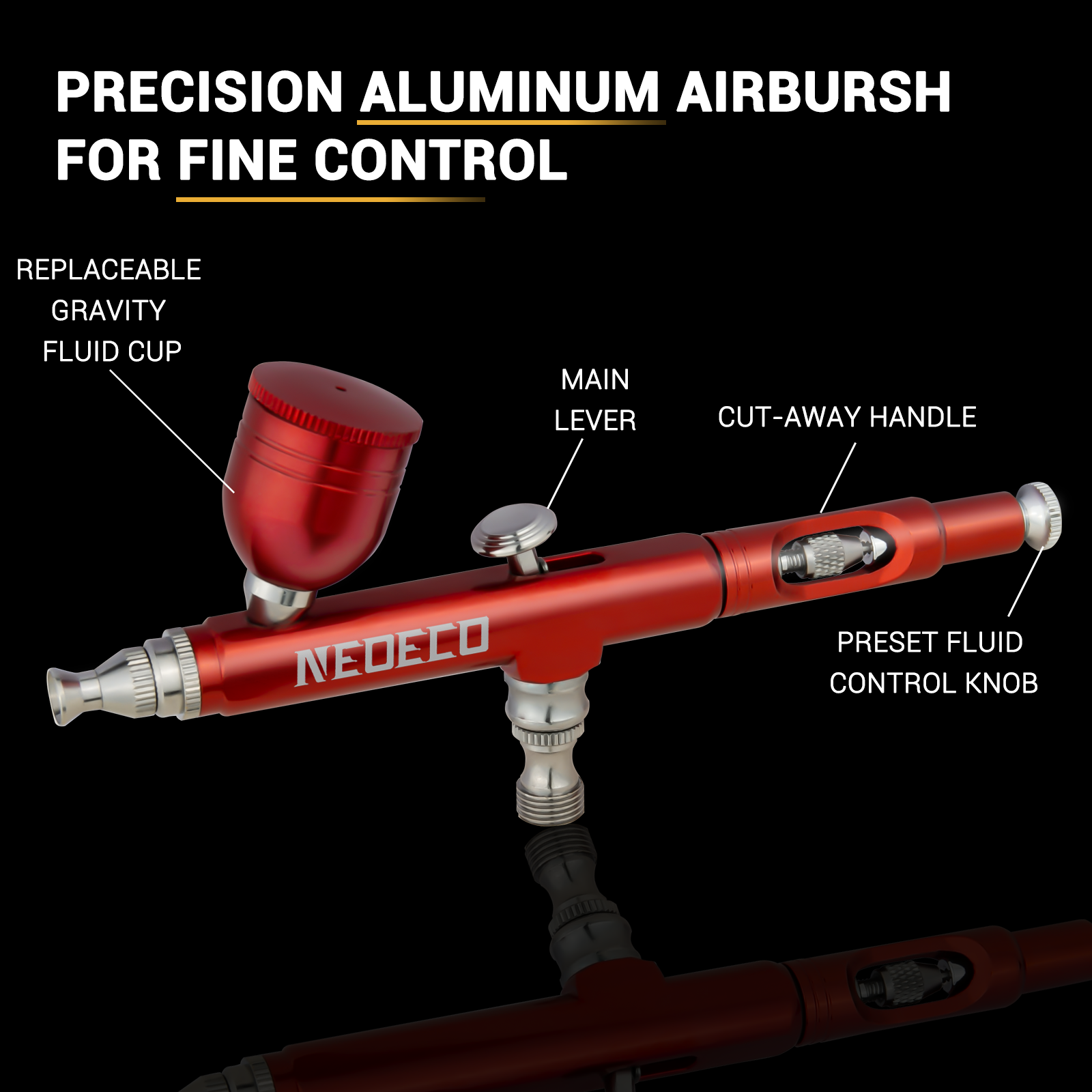 Neoeco Airbrush Kit, Dual-Acti – Model Kit Nippers recenzja i cena
