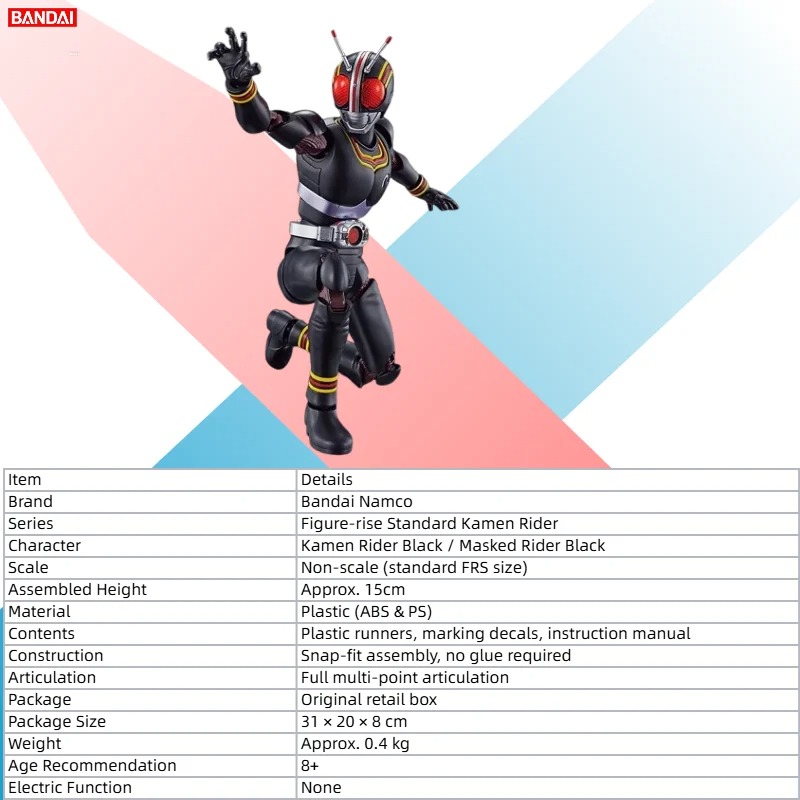 【IN STOCK】Bandai Figure-rise S – Model Kit Kamen Rider recenzja i cena