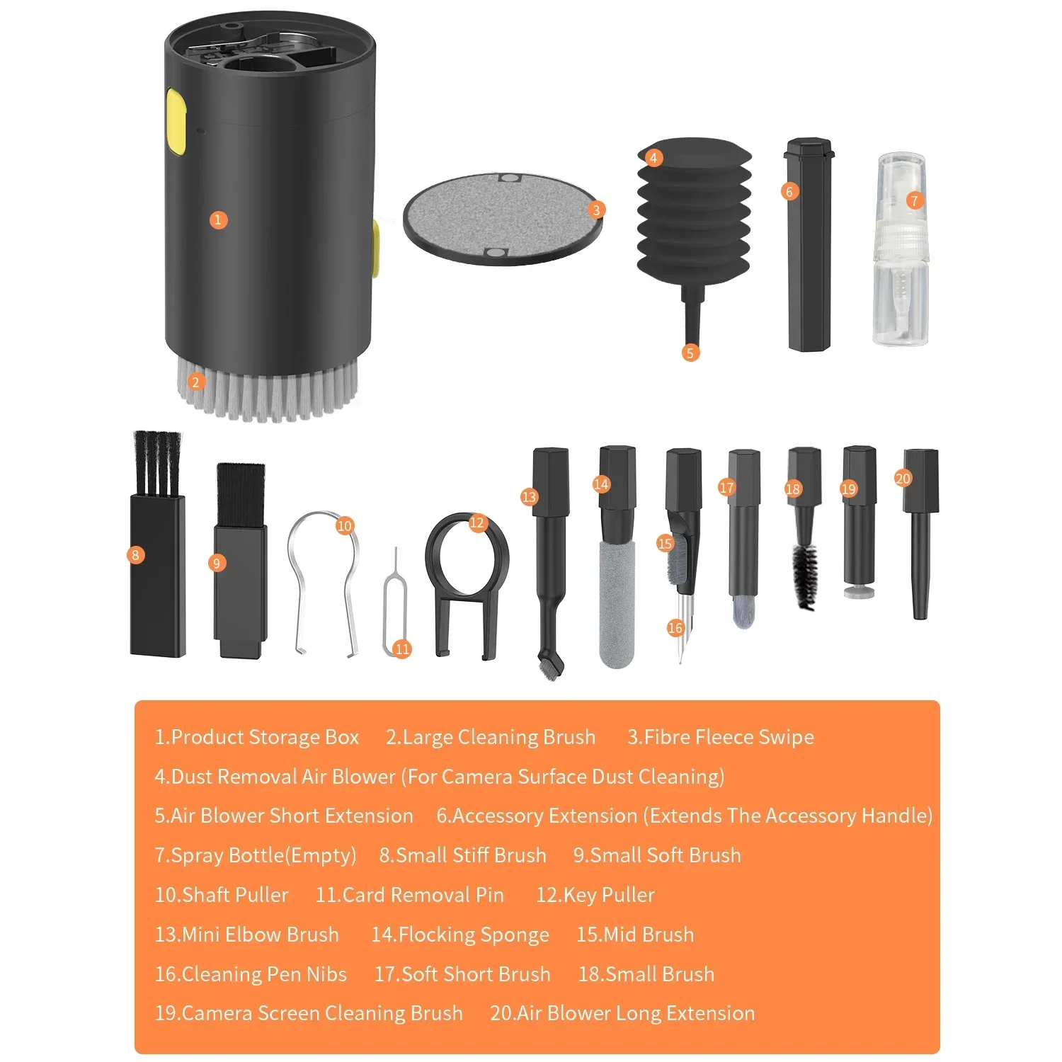 20 in 1/10 in 1 Digital Camera – Model Kit Tool recenzja i cena